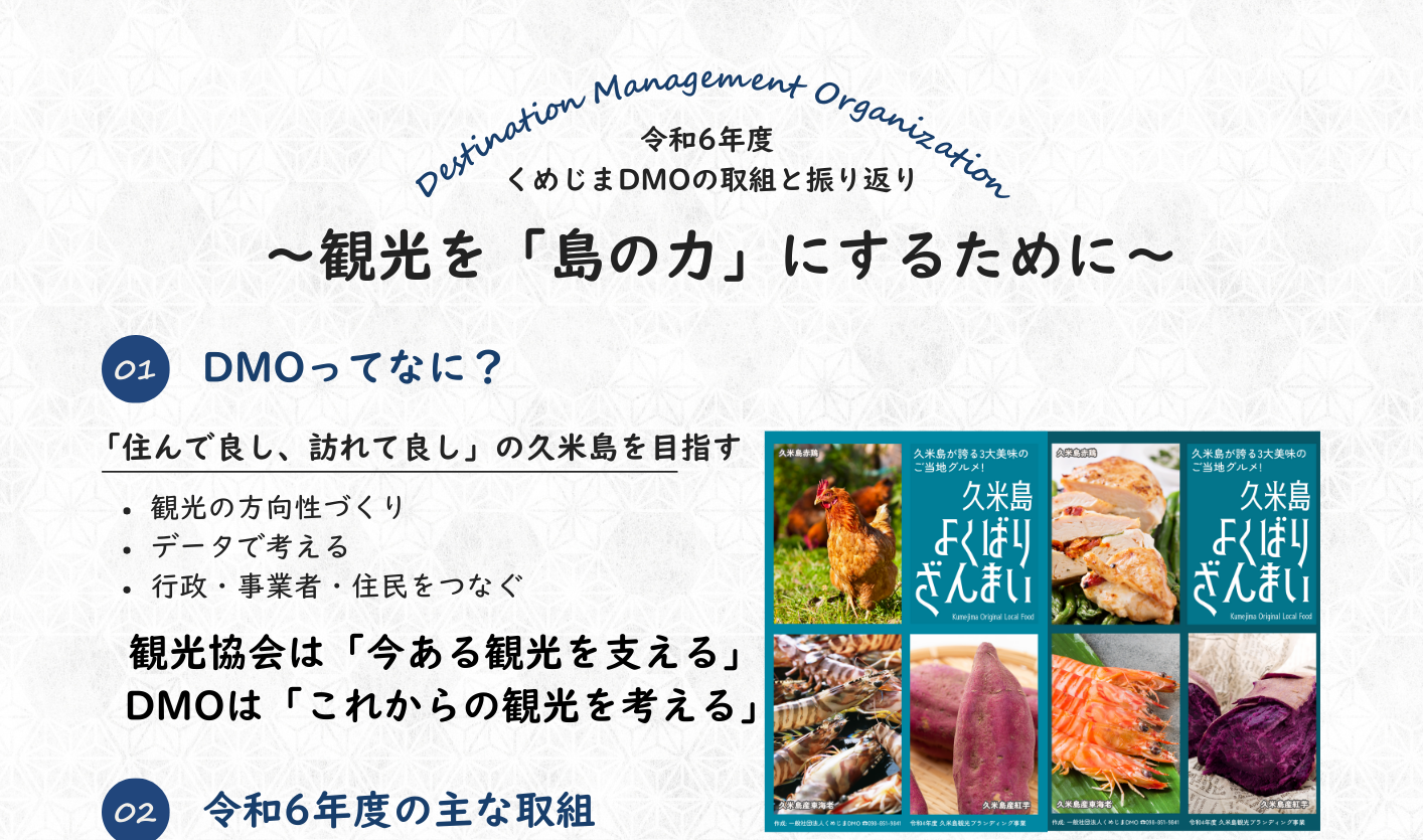 令和6年度くめじまDMO事業報告